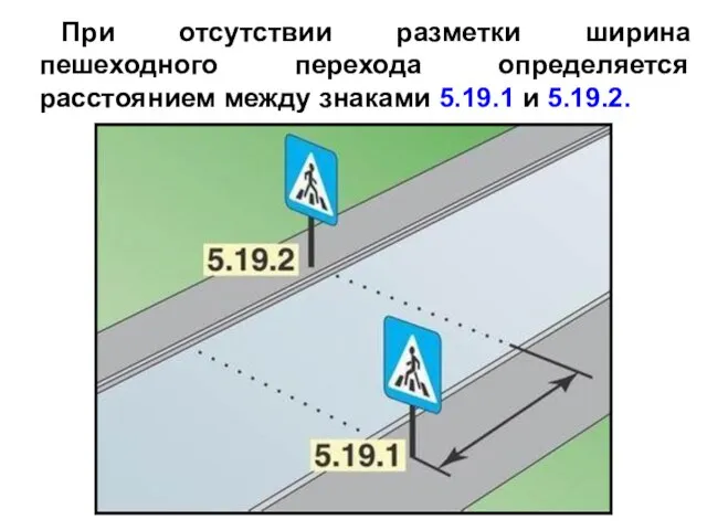 При отсутствии разметки ширина пешеходного перехода определяется расстоянием между знаками 5.19.1 и 5.19.2.