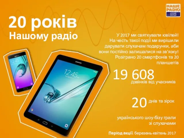 20 років Нашому радіо 19 608 20 дзвінків від учасників днів