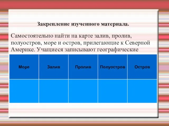 Закрепление изученного материала. Самостоятельно найти на карте залив, пролив, полуостров, море