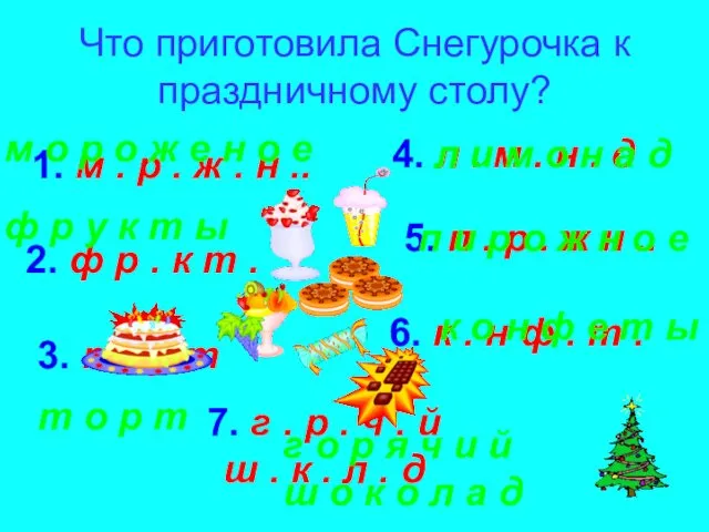 Что приготовила Снегурочка к праздничному столу? 1. м . р .