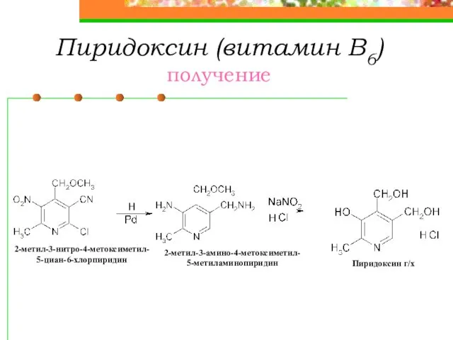 Пиридоксин (витамин В6) получение 2-метил-3-нитро-4-метоксиметил- 5-циан-6-хлорпиридин 2-метил-3-амино-4-метоксиметил- 5-метиламинопиридин Пиридоксин г/х