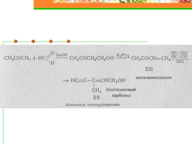 метилвинилкетон Ацетиленовый карбинол