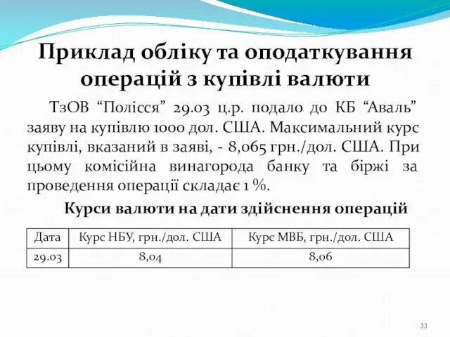 Приклад обліку та оподаткування операцій з купівлі валюти ТзОВ “Полісся” 29.03