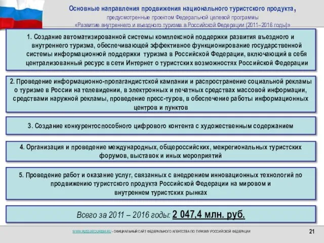 Основные направления продвижения национального туристского продукта, предусмотренные проектом Федеральной целевой программы