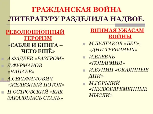 ГРАЖДАНСКАЯ ВОЙНА ЛИТЕРАТУРУ РАЗДЕЛИЛА НАДВОЕ. РЕВОЛЮЦИОННЫЙ ГЕРОИЗМ «САБЛЯ И КНИГА –