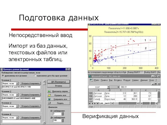 Подготовка данных Импорт из баз данных, текстовых файлов или электронных таблиц. Непосредственный ввод Верификация данных