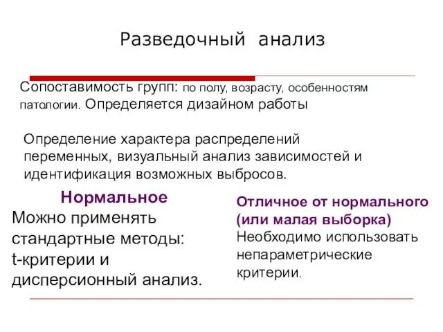 Разведочный анализ Нормальное Можно применять стандартные методы: t-критерии и дисперсионный анализ.