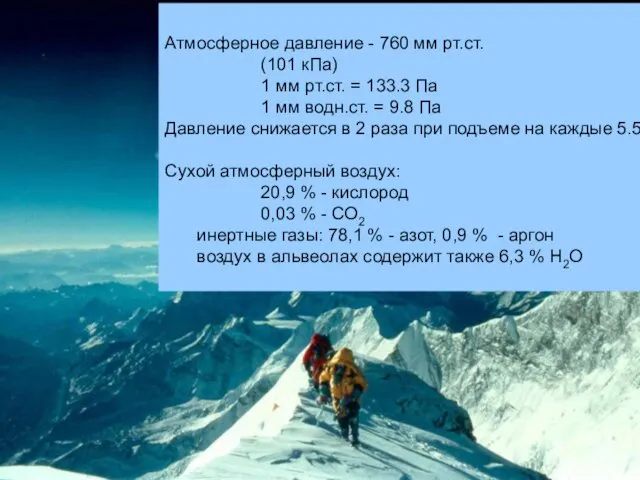 Атмосферное давление - 760 мм рт.ст. (101 кПа) 1 мм рт.ст.