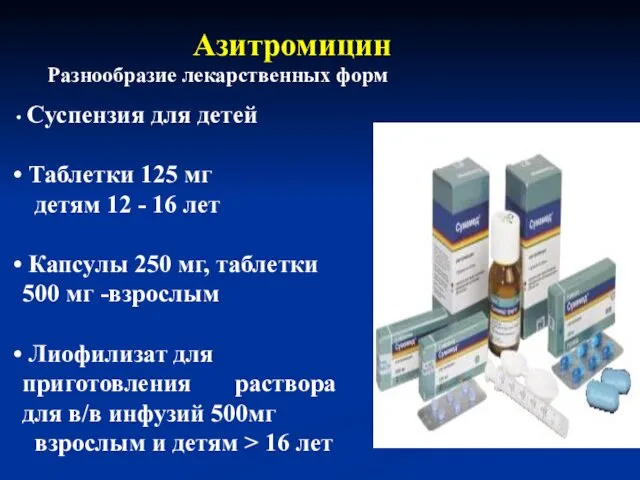 Разнообразие лекарственных форм Азитромицин Cуспензия для детей Таблетки 125 мг детям