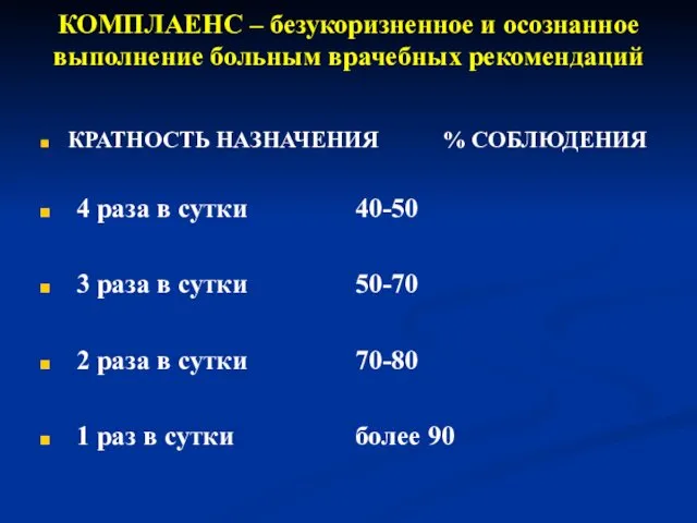 КОМПЛАЕНС – безукоризненное и осознанное выполнение больным врачебных рекомендаций КРАТНОСТЬ НАЗНАЧЕНИЯ