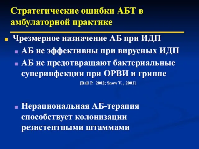 Стратегические ошибки АБТ в амбулаторной практике Чрезмерное назначение АБ при ИДП