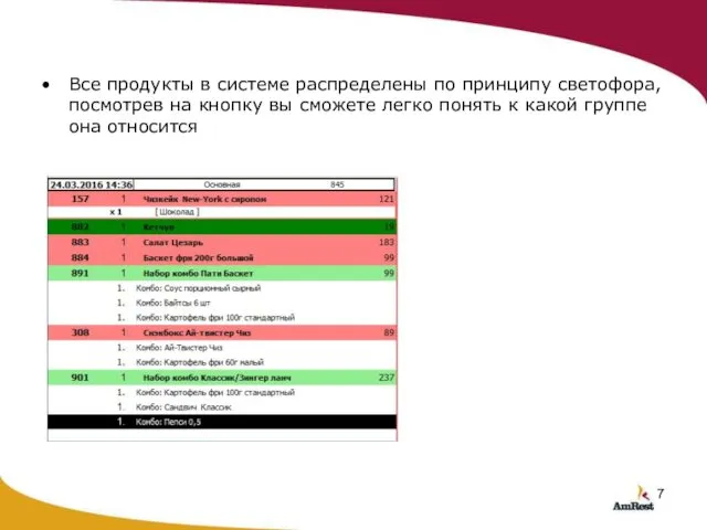 Все продукты в системе распределены по принципу светофора, посмотрев на кнопку