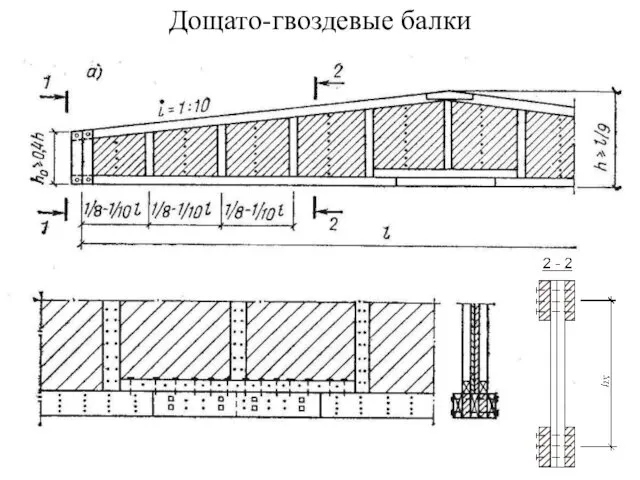 Дощато-гвоздевые балки