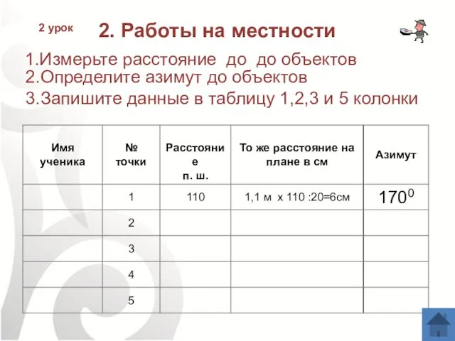 2. Работы на местности 2 урок 2.Определите азимут до объектов 3.Запишите