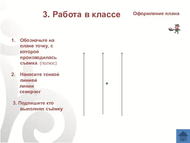 3. Работа в классе Оформление плана Обозначьте на плане точку, с