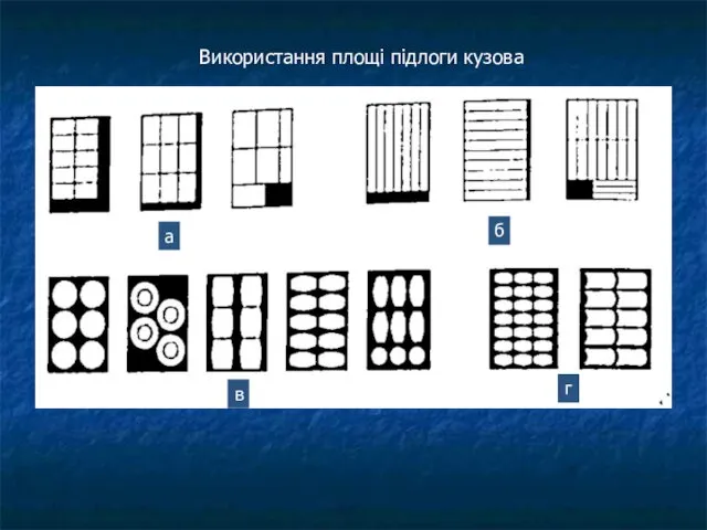 Використання площі підлоги кузова