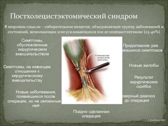 В широком смысле – собирательное понятие, объединяющее группу заболеваний и состояний,