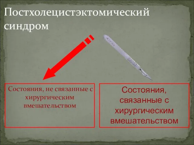 Состояния, не связанные с хирургическим вмешательством Постхолецистэктомический синдром Состояния, связанные с хирургическим вмешательством