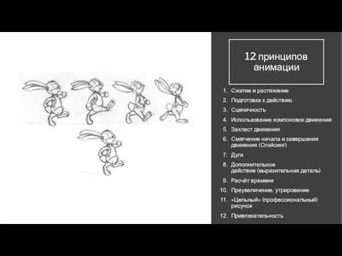 12 принципов анимации Сжатие и растяжение Подготовка к действию Сценичность Использование