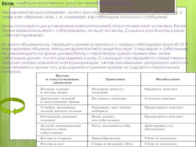 Взгляд –наиболее естественное средство невербального общения . Направление взгляда показывает, на