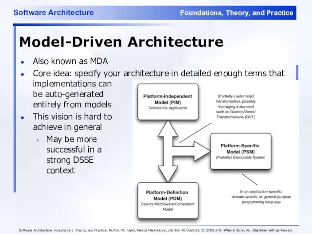 Model-Driven Architecture Also known as MDA Core idea: specify your architecture