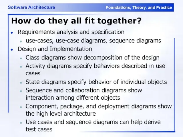 How do they all fit together? Requirements analysis and specification use-cases,