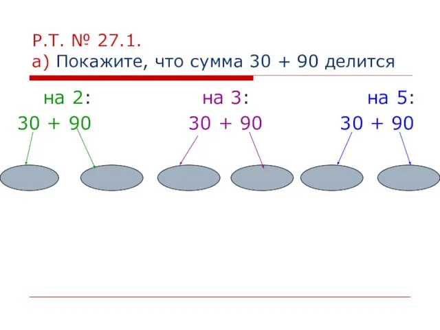 Р.Т. № 27.1. а) Покажите, что сумма 30 + 90 делится