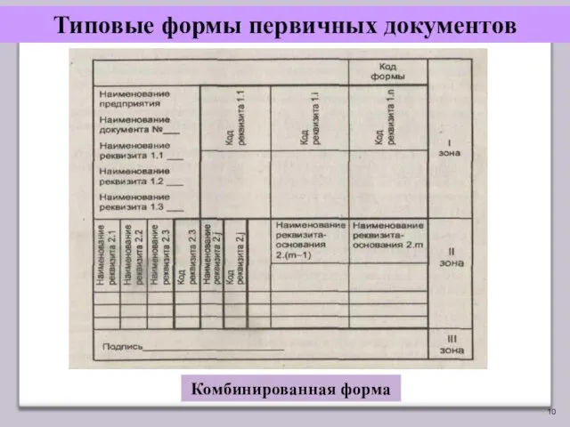 Типовые формы первичных документов Комбинированная форма