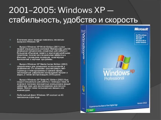 2001–2005: Windows XP — стабильность, удобство и скорость В течение этого