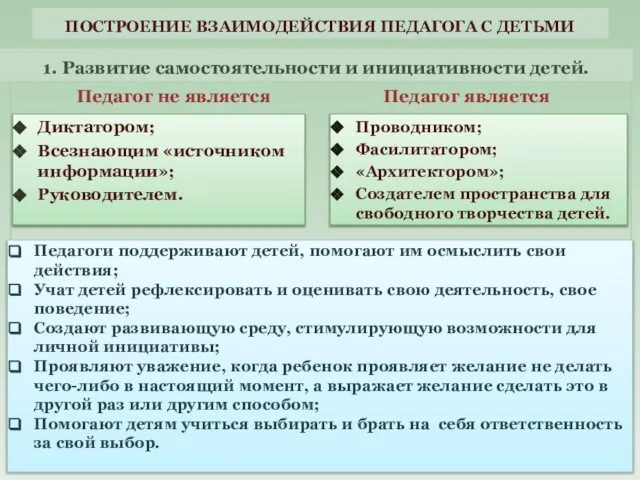 ПОСТРОЕНИЕ ВЗАИМОДЕЙСТВИЯ ПЕДАГОГА С ДЕТЬМИ Педагог не является Диктатором; Всезнающим «источником