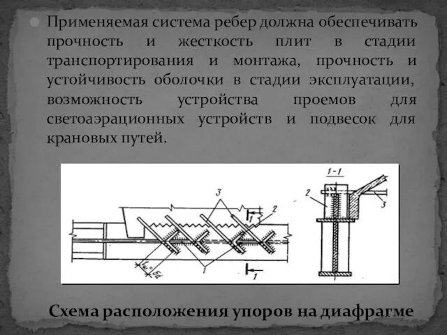 Применяемая система ребер должна обеспечивать прочность и жесткость плит в стадии