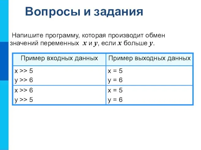 Напишите программу, которая производит обмен значений переменных x и y, если