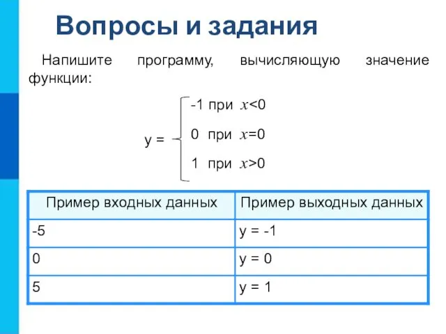 Напишите программу, вычисляющую значение функции: -1 при x 0 при x=0