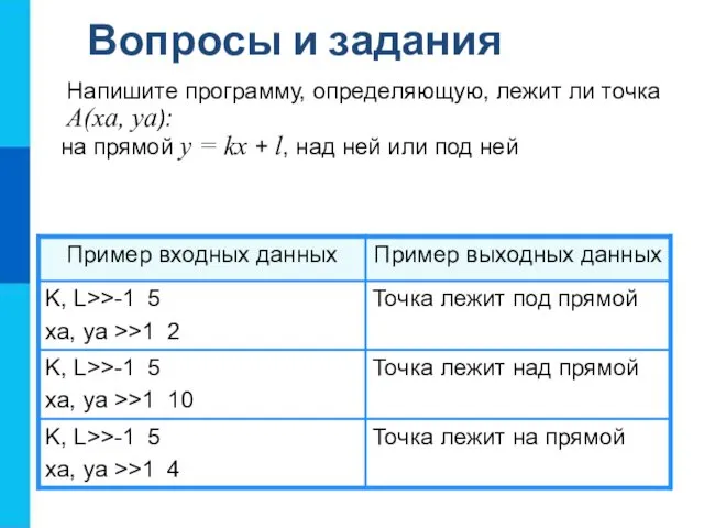 Напишите программу, определяющую, лежит ли точка А(ха, ya): на прямой y