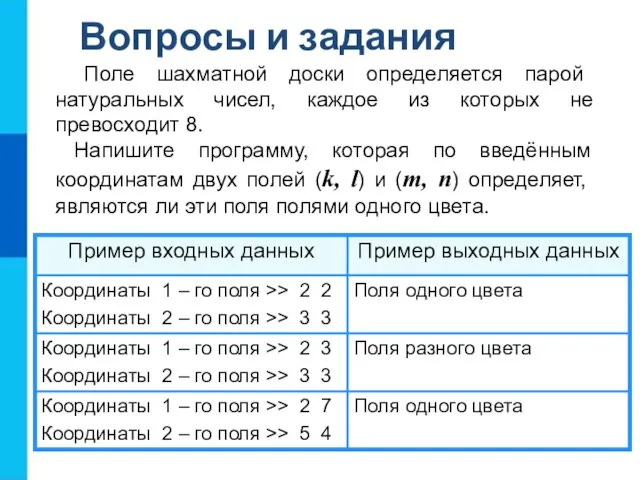 Поле шахматной доски определяется парой натуральных чисел, каждое из которых не