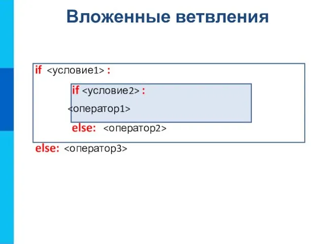 Вложенные ветвления if : if : else: else: