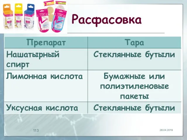 Расфасовка 28.04.2019