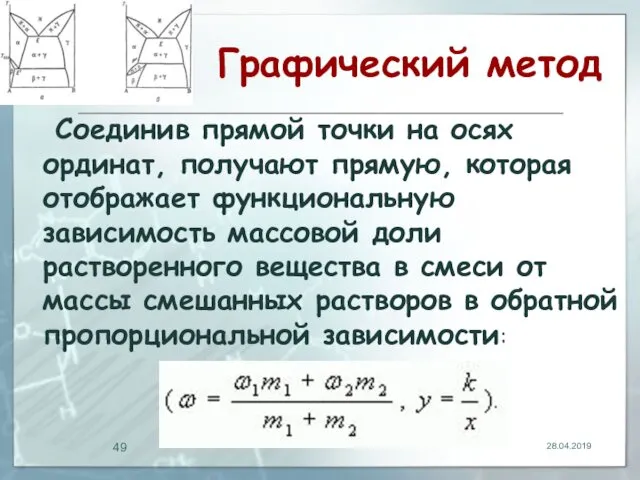 Графический метод Соединив прямой точки на осях ординат, получают прямую, которая