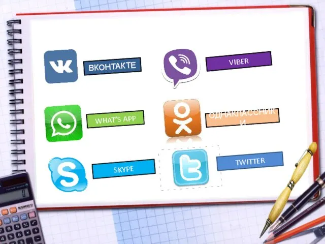 ОДНАКЛАССНИКИ ВКОНТАКТЕ WHAT’S APP VIBER ВИДЫ СОЦИАЛЬНЫХ СЕТЕЙ. SKYPE TWITTER