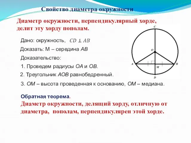 Свойство диаметра окружности Диаметр окружности, перпендикулярный хорде, делит эту хорду пополам.