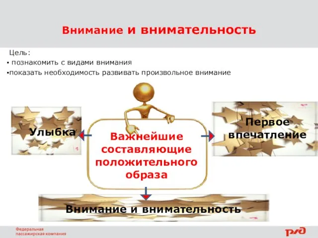 Внимание и внимательность Цель: познакомить с видами внимания показать необходимость развивать