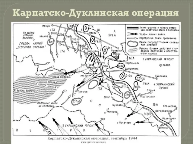 Карпатско-Дуклинская операция