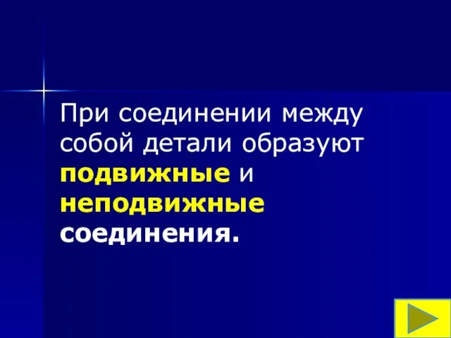 При соединении между собой детали образуют подвижные и неподвижные соединения.