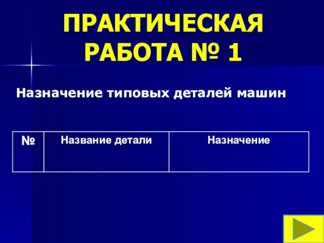 Назначение типовых деталей машин ПРАКТИЧЕСКАЯ РАБОТА № 1