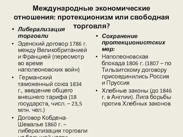 Международные экономические отношения: протекционизм или свободная торговля? Либерализация торговли Эденский договор