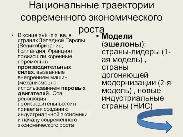 Национальные траектории современного экономического роста В конце XVIII-XIX вв. в странах