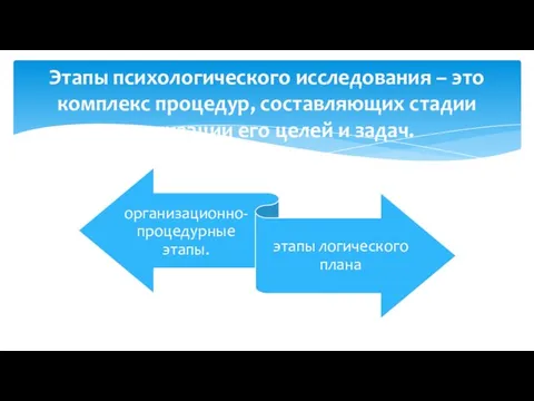 Этапы психологического исследования – это комплекс процедур, составляющих стадии реализации его целей и задач.