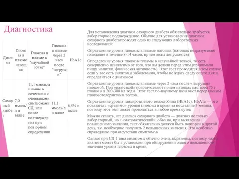 Диагностика Для установления диагноза сахарного диабета обязательно требуется лабораторное подтверждение. Обычно