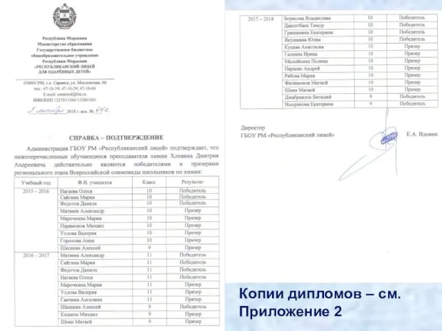 Копии дипломов – см. Приложение 2