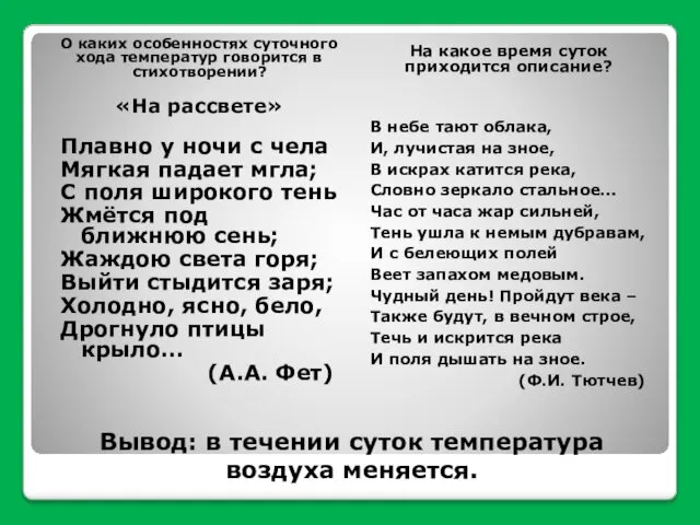 Вывод: в течении суток температура воздуха меняется. О каких особенностях суточного